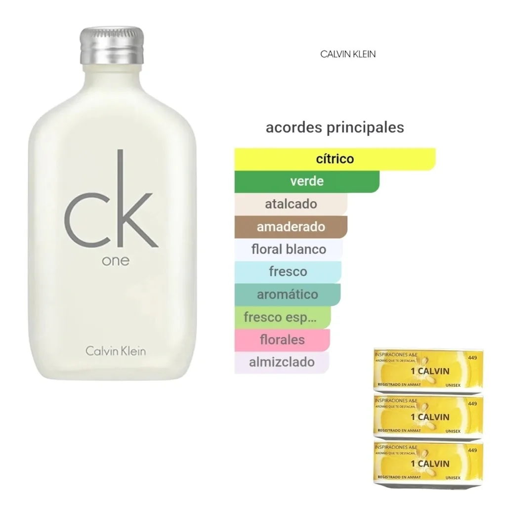 CK ONE - (Unisex) Tester Ultra Concentrado 60 ML
