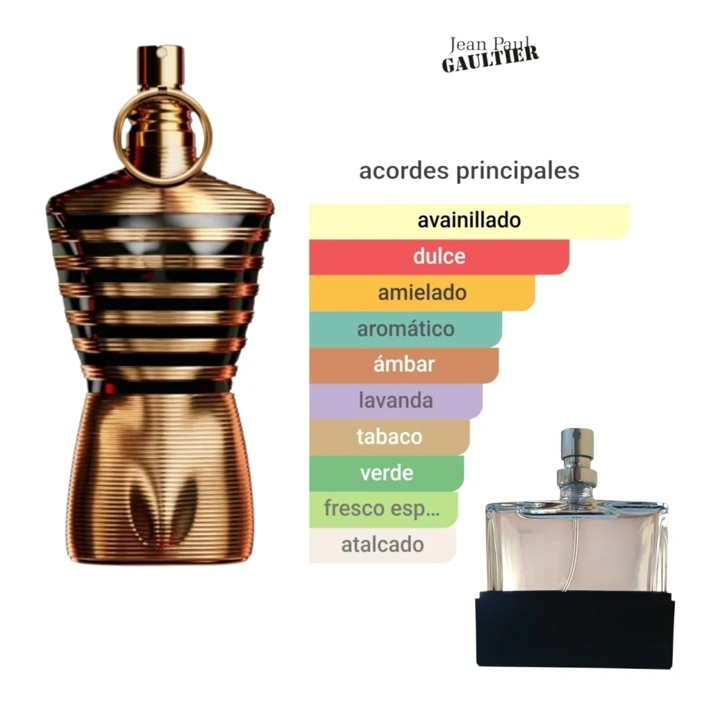 Le Male Elixir Jean Paul Gaultier - Tester Ultra Concentrado 60 ML